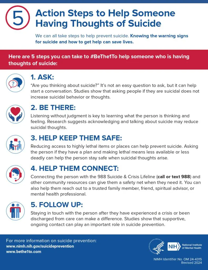 5 Action Steps to Help Someone Having Thoughts of Suicide
