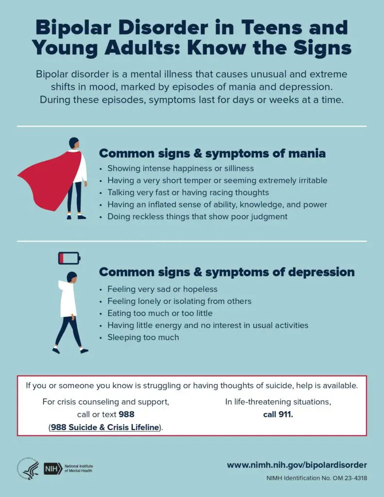 Bipolar Disorder in Teens and Young Adults: Know the Signs