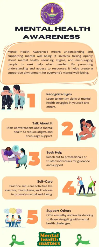 Mental Health Awareness Flyer