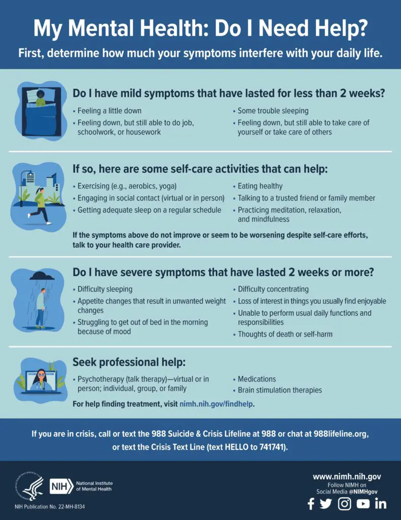 My Mental Health: Do I Need Help?